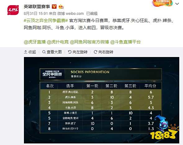 解析纽约大